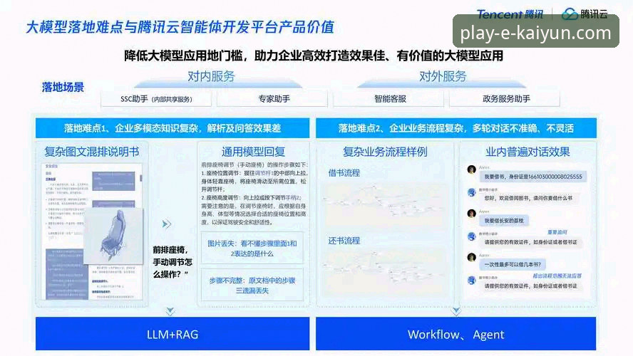 云开体育平台实用指南：从官网入口到核心功能的全方位解析