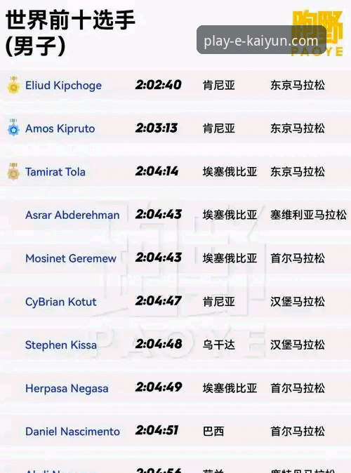 云开体育客户端功能详解与使用指南