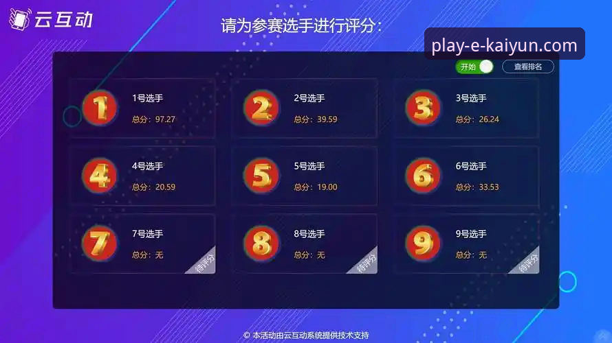 资深用户分享：云开体育平台怎么玩？从技术评测到实战操作的完整心得